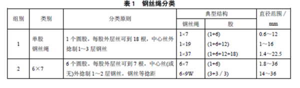 搜狗问问