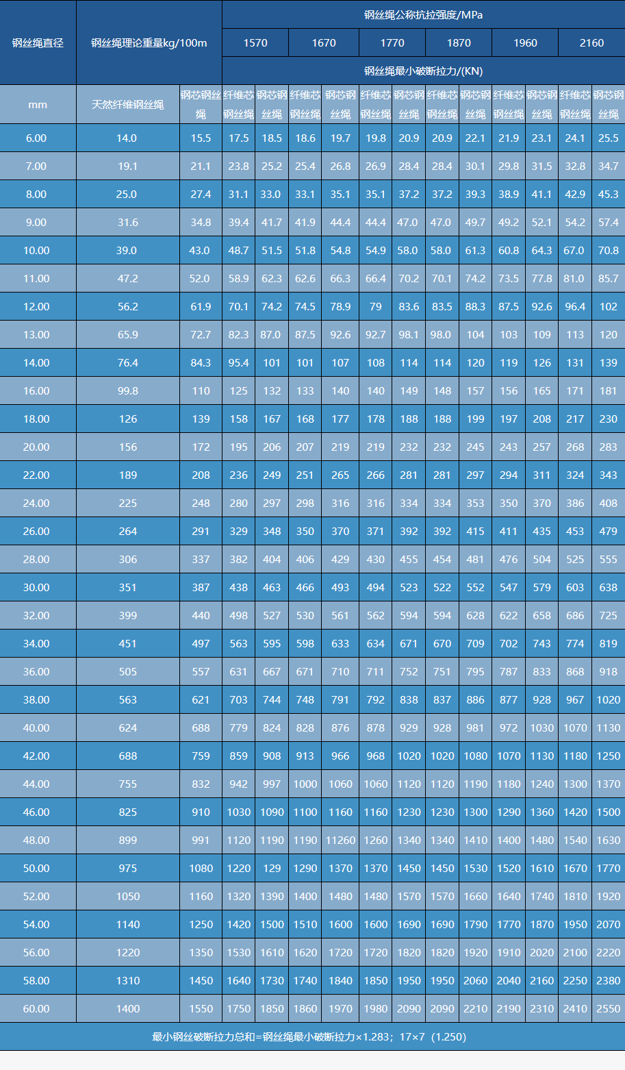 QQ截图20240829230534.png QQ截图20240829230534.png