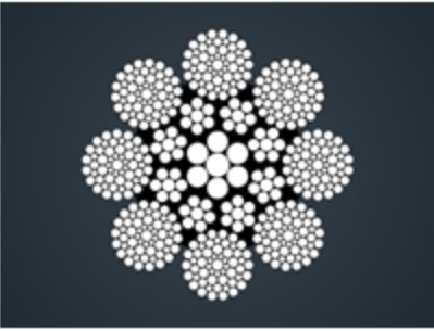 填充式钢丝绳CFRC 8x49SWS+IWR