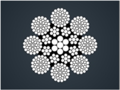 填充式钢丝绳CFRC 8x55SWS+IWR