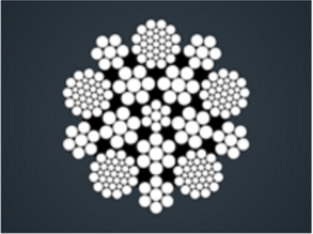 ​填充式钢丝绳CFRC 16Wx31WS+IWR