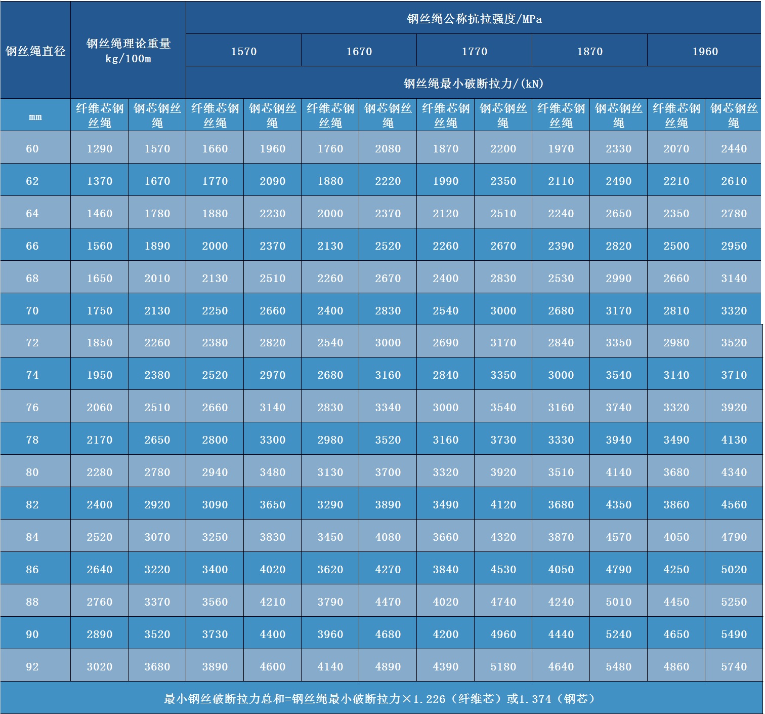 222f5798094245548e44c6caa7bd34cb_326.jpg 949378f486b54bd28cad407014b13e71_80.jpg