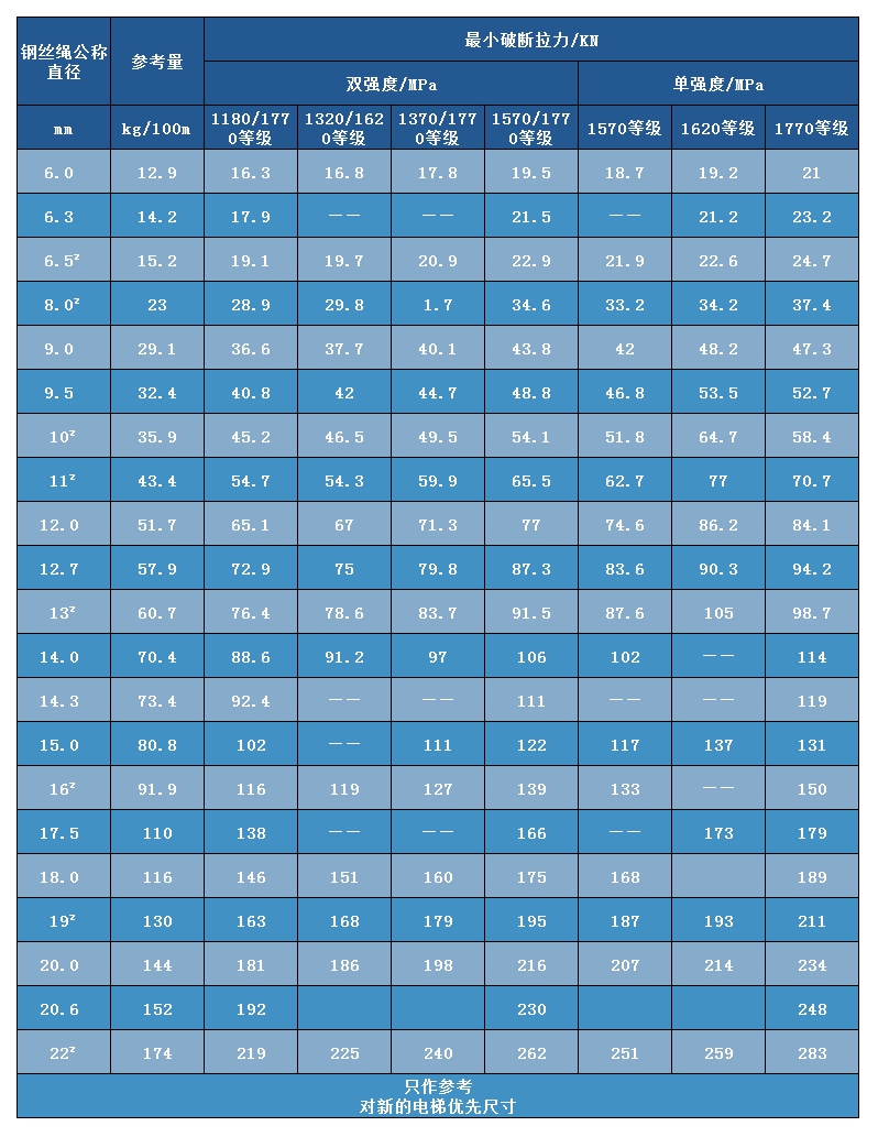 222f5798094245548e44c6caa7bd34cb_326.jpg 0edc0a20693f41b78a7c02156f198537_13.jpg