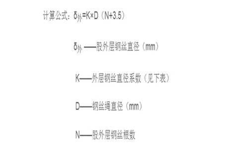 钢丝绳外层钢丝直径简单计算
