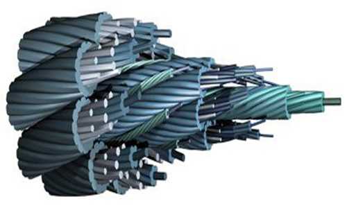 你真正了解压实股钢丝绳吗