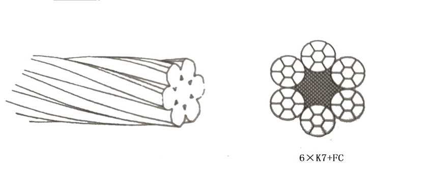 钢丝绳的结构特点——压实股钢丝绳