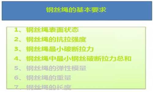 钢丝绳的基本要求（一）