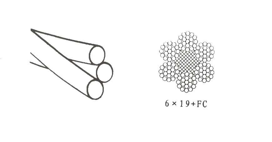 钢丝绳的结构特点-----点接触钢丝绳