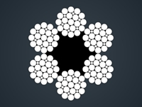 线接触钢丝绳6x25Fi+FC/IWR